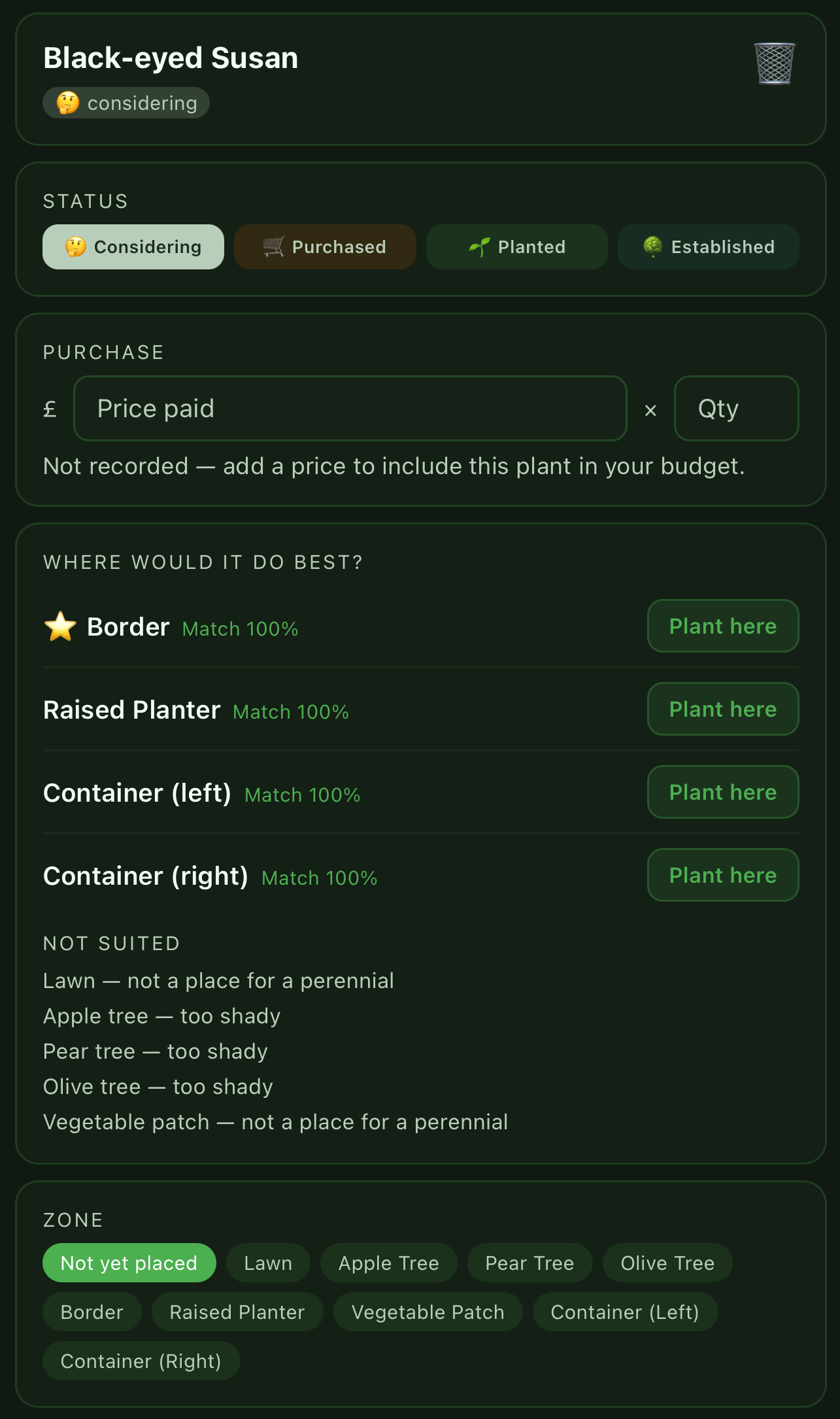 FloraPlot suggested planting spots, ranked with reasons